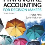 SOLUTION MANUAL FOR Financial Accounting for Decision Makers, 10th edition Peter Atrill - ANSWERS ALL CHAPTERS PDF
