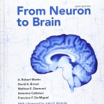 TESTBANK FOR From Neuron to Brain 6e Martin - QUESTIONS ALL CHAPTERS PDF