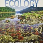 TESTBANK FOR Ecology 5e Bowman, Hacker - QUESTIONS ALL CHAPTERS PDF