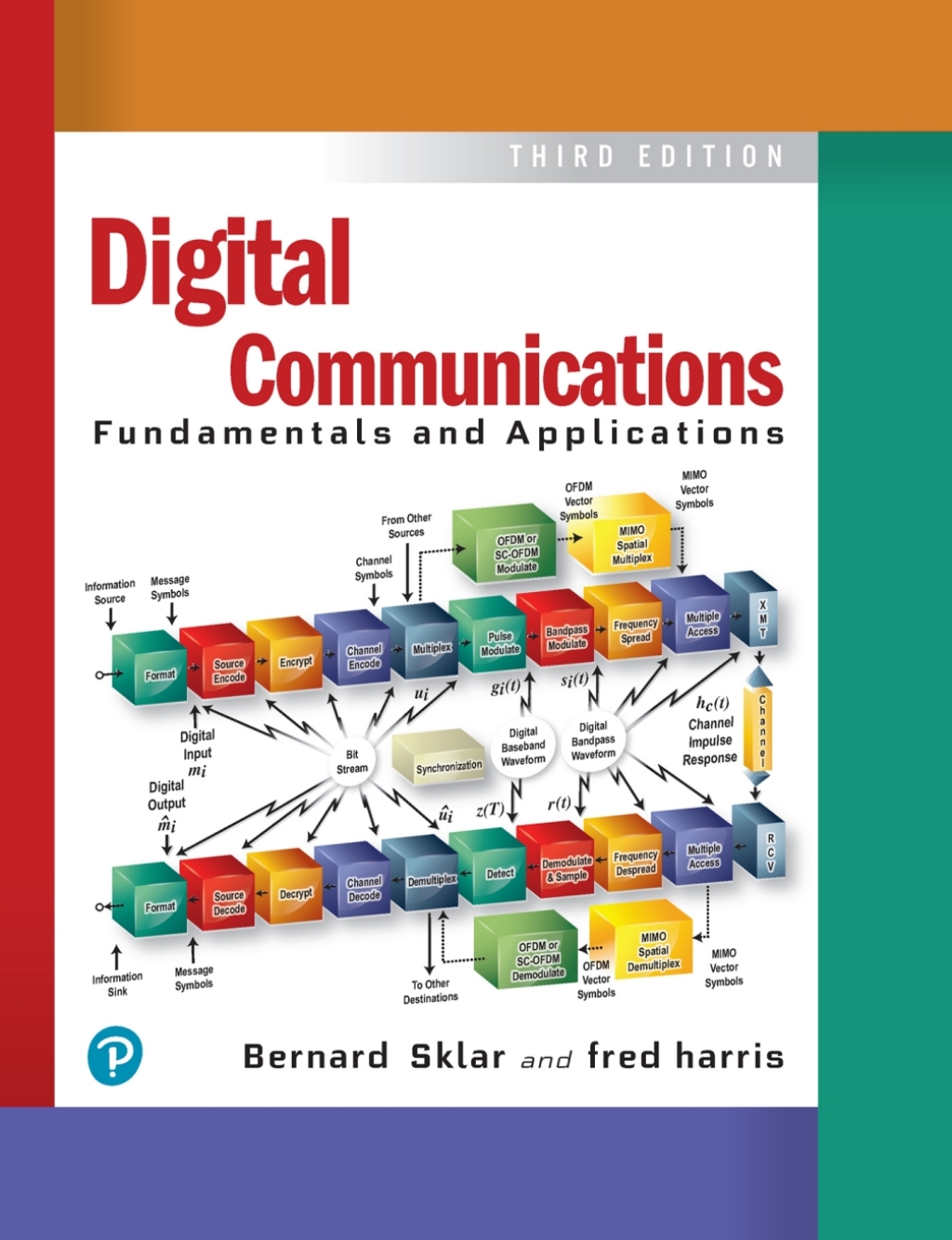 9780134588667.jpg SOLUTION MANUAL FOR Digital Communications Fundamentals and Applications, 3rd edition Bernard Sklar - ANSWERS ALL CHAPTERS PDF - Image 1