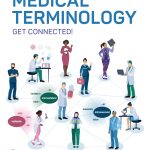 TESTBANK FOR Medical Terminology Get Connected!, 4th edition Frucht - QUESTIONS ALL CHAPTERS PDF
