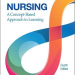 TESTBANK FOR Nursing A Concept-Based Approach to Learning, Volume 1, 4th edition - QUESTIONS ALL CHAPTERS PDF