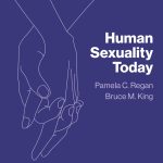 TESTBANK FOR Human Sexuality Today, 10th edition Regan - QUESTIONS ALL CHAPTERS PDF