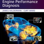 TESTBANK FOR Advanced Engine Performance Diagnosis, 8th edition James Halderman - QUESTIONS ALL CHAPTERS PDF