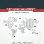 SOLUTION MANUAL FOR Supply Chain Management A Logistics Perspective, 10th Edition John J. Coyle - ANSWERS ALL CHAPTERS PDF