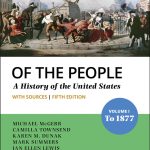 TESTBANK FOR Of The People 5e McGerr - QUESTIONS ALL CHAPTERS PDF
