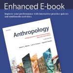 TESTBANK FOR Anthropology Asking Questions About Human Origins, Diversity, and Culture, 3e Welsch - QUESTIONS ALL CHAPTERS PDF