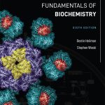 TESTBANK FOR Fundamentals of Biochemistry 6e Voet - QUESTIONS ALL CHAPTERS PDF