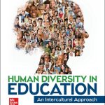 TESTBANK FOR Human Diversity in Education 2024 Kenneth Cushner - QUESTIONS ALL CHAPTERS PDF