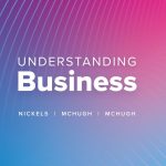 TESTBANK FOR Understanding Business 2024 William Nickels - QUESTIONS ALL CHAPTERS PDF
