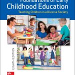 TESTBANK FOR Foundations of Early Childhood Education Teaching Children in a Diverse Society, 8th Edition Janet Gonzalez - QUESTIONS ALL CHAPTERS PDF