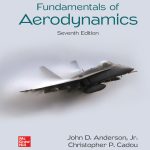 SOLUTION MANUAL FOR Fundamentals of Aerodynamics, 7th Edition By John Anderson - ANSWERS ALL CHAPTERS PDF