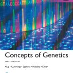 TESTBANK FOR Concepts of Genetics, Global Edition 12th Edition William S Klug - QUESTIONS ALL CHAPTERS PDF