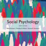 TESTBANK FOR Social Psychology, Global Edition 10th Edition Elliot Aronson - QUESTIONS ALL CHAPTERS PDF