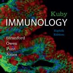 TESTBANK FOR Kuby Immunology Covid-19 & Digital Eighth Edition Sharon Stranford; Judy Owen - QUESTIONS ALL CHAPTERS PDF