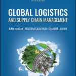 TESTBANK FOR Global Logistics and Supply Chain Management, 5th Edition Mangan - QUESTIONS ALL CHAPTERS PDF