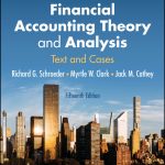 SOLUTION MANUAL FOR Financial Accounting Theory and Analysis Text and Cases, 15th Edition Schroeder - ANSWERS ALL CHAPTERS PDF