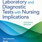 TESTBANK FOR Davis's Comprehensive Manual of Laboratory and Diagnostic Tests With Nursing Implications 11th Edition Leeuwen - QUESTIONS ALL CHAPTERS PDF