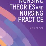 TESTBANK FOR Nursing Theories and Nursing Practice 6th Edition Smith - QUESTIONS ALL CHAPTERS PDF