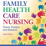 TESTBANK FOR Family Health Care Nursing Theory, Practice, and Research 8th Edition Melissa Robinson - QUESTIONS ALL CHAPTERS PDF