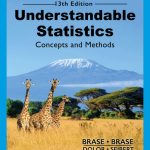 SOLUTION MANUAL FOR Understandable Statistics 13th Edition by Charles Henry Brase - ANSWERS ALL CHAPTERS PDF
