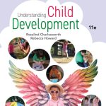 TESTBANK FOR Understanding Child Development 11th Edition Charlesworth - QUESTIONS ALL CHAPTERS PDF