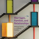 TESTBANK FOR Marriages, Families, and Relationships 15th Edition Lamanna - QUESTIONS ALL CHAPTERS PDF