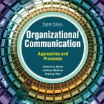 TESTBANK FOR Organizational Communication 8th Edition Miller - QUESTIONS ALL CHAPTERS PDF