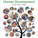 TESTBANK FOR Human Development 10th Edition Kail - QUESTIONS ALL CHAPTERS PDF