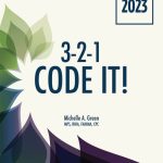SOLUTION MANUAL FOR 3-2-1 Code It! 2023 Edition, 11th Edition Michelle A. Green - ANSWERS ALL CHAPTERS PDF