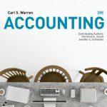 SOLUTION MANUAL FOR Accounting 28th Edition by Carl Warren - ANSWERS ALL CHAPTERS PDF