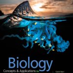 TESTBANK FOR Biology Concepts and Applications, 10th Edition Cecie Starr - QUESTIONS ALL CHAPTERS PDF