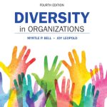 TESTBANK FOR Diversity in Organizations, 4th Edition Myrtle P. Bell - QUESTIONS ALL CHAPTERS PDF