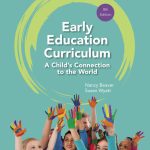 TESTBANK FOR Early Education Curriculum A Childs Connection to the World, 8th Edition Nancy H. Beaver - QUESTIONS ALL CHAPTERS PDF