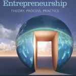SOLUTION MANUAL FOR Entrepreneurship Theory, Process, and Practice 10th Edition by Donald F. Kuratko - ANSWERS ALL CHAPTERS PDF