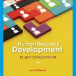 TESTBANK FOR Human Resource Development Talent Development , 8th Edition Jon M. Werner - QUESTIONS ALL CHAPTERS PDF