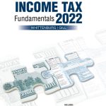 SOLUTION MANUAL FOR Income Tax Fundamentals 2022, 40th Edition Gerald E. Whittenburg - ANSWERS ALL CHAPTERS PDF