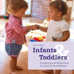 TESTBANK FOR Infants and Toddlers Caregiving and Responsive Curriculum Development, 10th Edition Terri Swim - QUESTIONS ALL CHAPTERS PDF