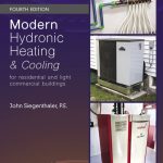 SOLUTION MANUAL FOR Modern Hydronic Heating 4th Edition Siegenthaler - ANSWERS ALL CHAPTERS PDF