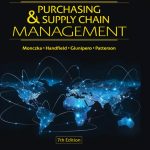 SOLUTION MANUAL FOR Purchasing and Supply Chain Management, 7th Edition Robert M. Monczka - ANSWERS ALL CHAPTERS PDF