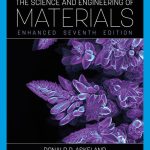 SOLUTION MANUAL FOR The Science and Engineering of Materials Enhanced Edition 7th Edition Askeland - ANSWERS ALL CHAPTERS PDF