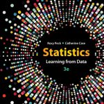 TESTBANK FOR Statistics Learning from Data , 3rd Edition Roxy Peck - QUESTIONS ALL CHAPTERS PDF