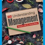 TESTBANK FOR Understanding Management , 12th Edition Richard L. Daft - QUESTIONS ALL CHAPTERS PDF