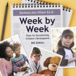 TESTBANK FOR Week by Week Plans for Documenting Children's Development, 8th Edition Barbara Ann Nilsen - QUESTIONS ALL CHAPTERS PDF