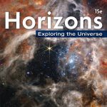 TESTBANK FOR Horizons Exploring the Universe 15th Edition Seeds - QUESTIONS ALL CHAPTERS PDF