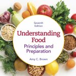 TESTBANK FOR Understanding Food Principles & Preparation 7th Edition Brown - QUESTIONS ALL CHAPTERS PDF