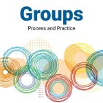 TESTBANK FOR Counseling for Groups Process and Practice 11th Edition Corey - QUESTIONS ALL CHAPTERS PDF
